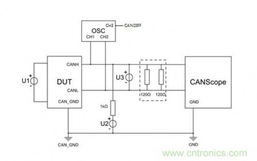 如何測(cè)試CAN節(jié)點(diǎn)DUT的輸入電壓閾值？