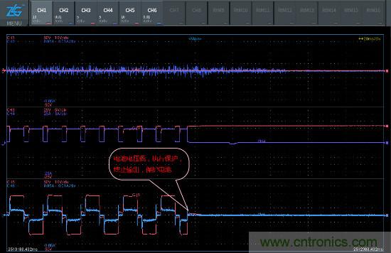 UPS電源工作過程&ldquo;拆解&rdquo;實(shí)錄