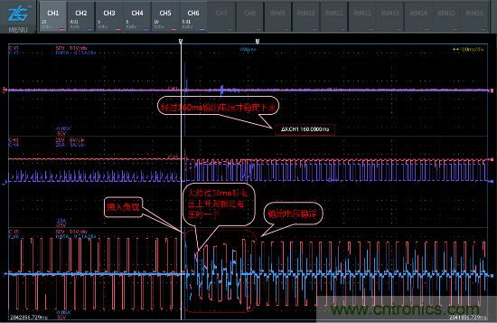 UPS電源工作過程&ldquo;拆解&rdquo;實(shí)錄