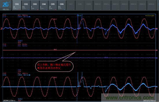 UPS電源工作過程&ldquo;拆解&rdquo;實(shí)錄
