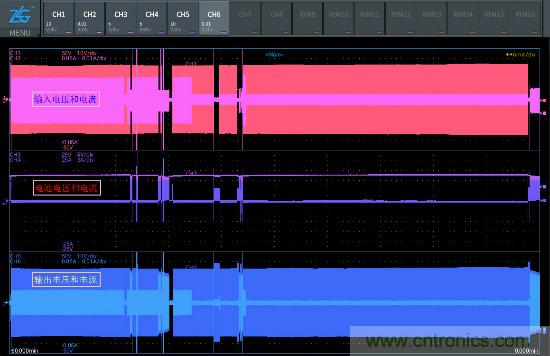 UPS電源工作過程&ldquo;拆解&rdquo;實(shí)錄