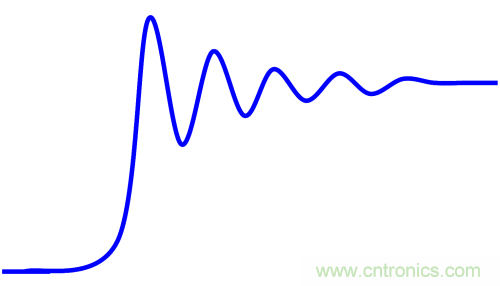 有效回波損耗到底是什么？(一)
