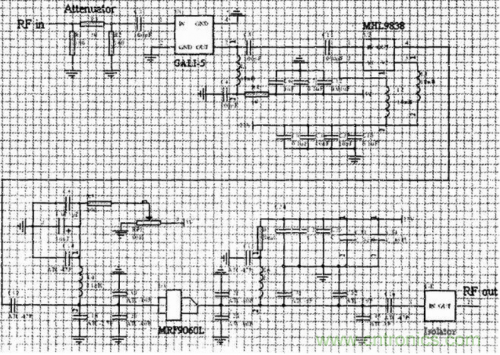 設計射頻功率放大器模塊有什么訣竅？