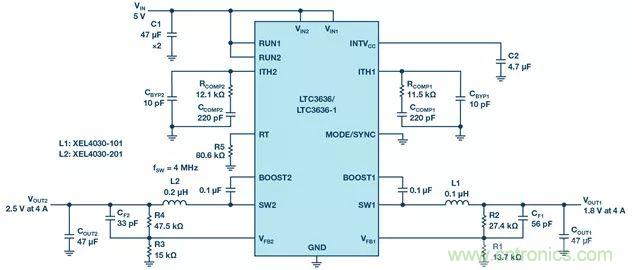 這款高效又緊湊的電源解決方案，用過的設(shè)計(jì)師們都說好