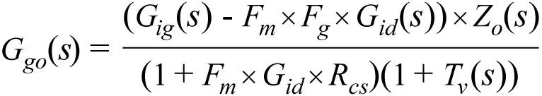 全面剖析開關(guān)穩(wěn)壓器噪聲，ADI教你如何輕松降噪