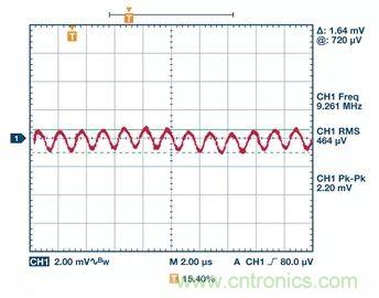 全面剖析開關(guān)穩(wěn)壓器噪聲，ADI教你如何輕松降噪