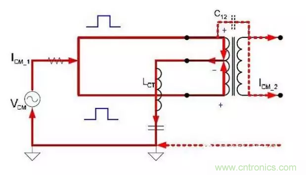 路由器主板布局布線的幾個(gè)坑，你踩過嗎？