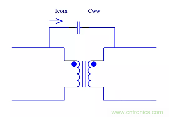 路由器主板布局布線的幾個(gè)坑，你踩過嗎？