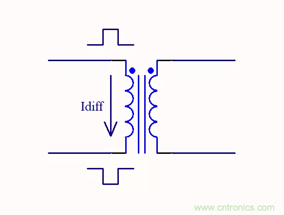 路由器主板布局布線的幾個(gè)坑，你踩過嗎？
