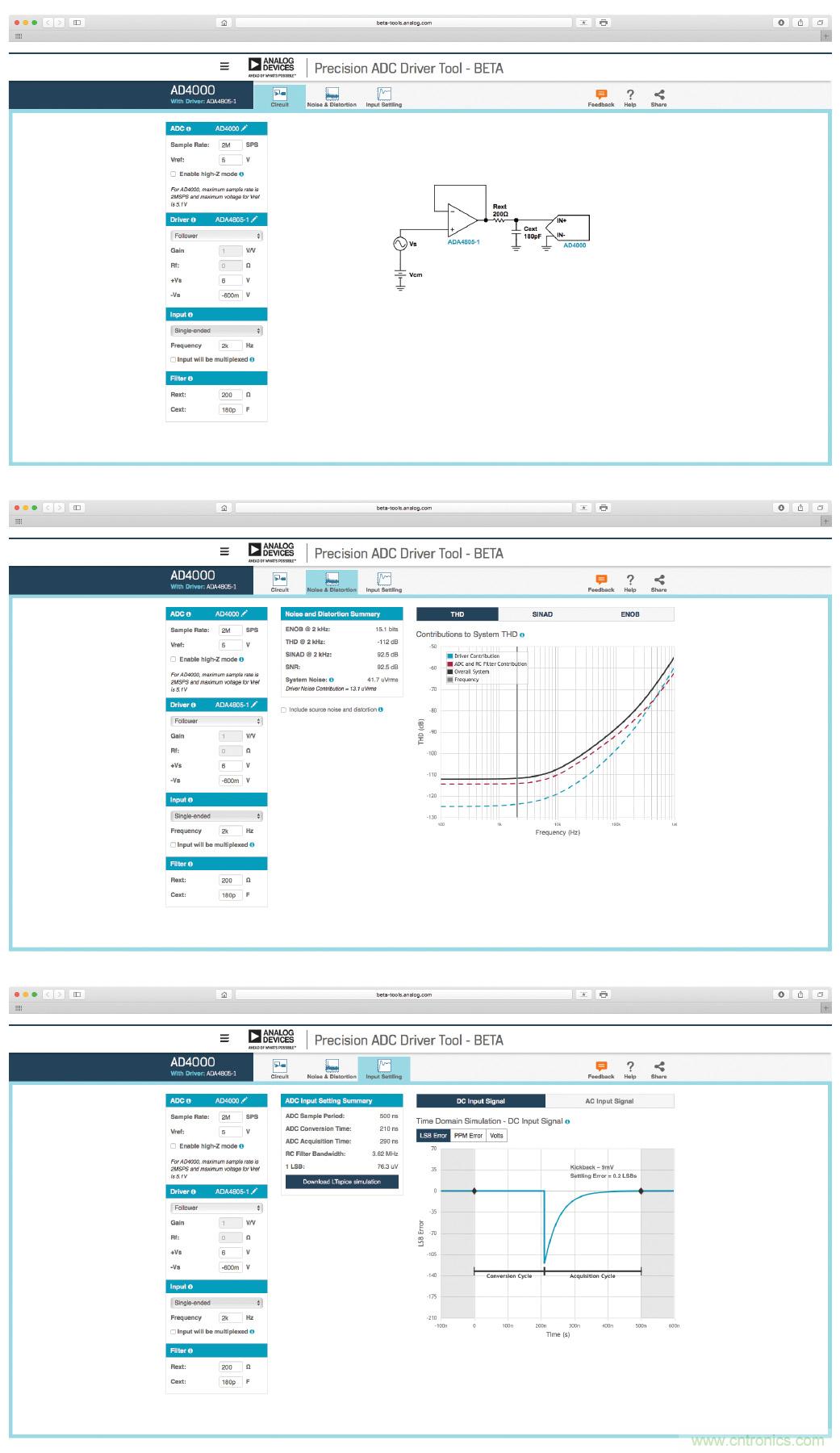 如何最大限度提高&Sigma;-&Delta; ADC驅(qū)動(dòng)器的性能？