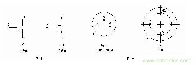MOS管簡介以及判定電極、放大能力的方法