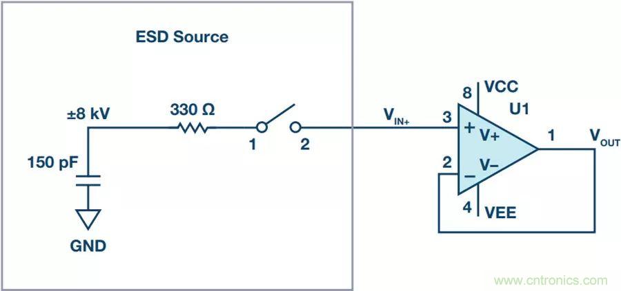 當(dāng)電子元件性能下降，如何保護(hù)您的模擬前端？