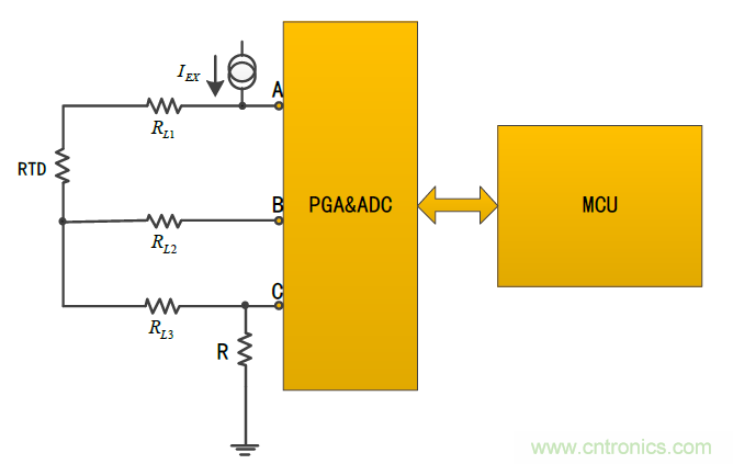 溫度測(cè)量：如何消除線阻抗引入的誤差？