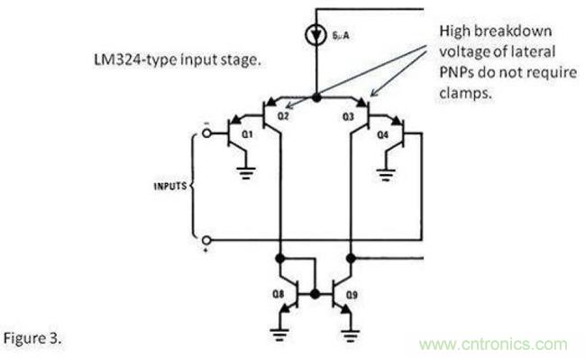 將運(yùn)算放大器用作比較器，可行么？
