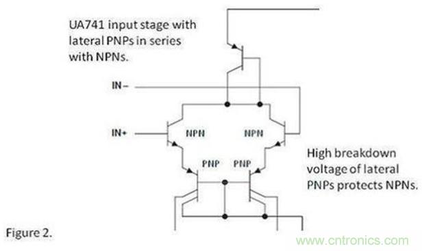 將運(yùn)算放大器用作比較器，可行么？