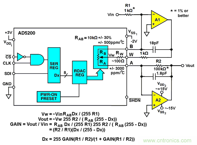 數(shù)字電位器模擬對數(shù)抽頭，以準確設置增益