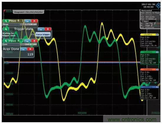 深度解析PLL器件的相位校準與控制！