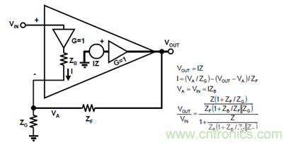 運(yùn)放設(shè)計(jì)這十個(gè)坑點(diǎn)，你遇到過(guò)幾個(gè)？