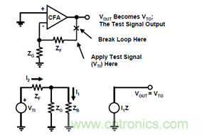 運(yùn)放設(shè)計(jì)這十個(gè)坑點(diǎn)，你遇到過(guò)幾個(gè)？