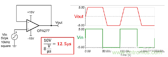 運(yùn)放設(shè)計(jì)這十個(gè)坑點(diǎn)，你遇到過(guò)幾個(gè)？