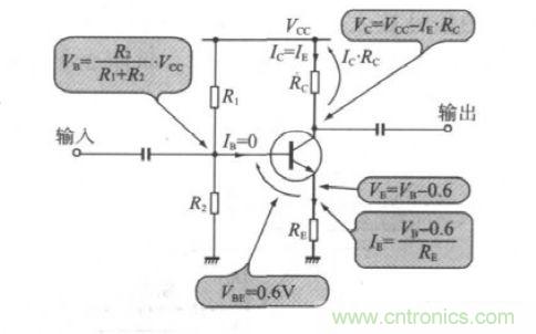 運(yùn)放設(shè)計(jì)這十個(gè)坑點(diǎn)，你遇到過(guò)幾個(gè)？