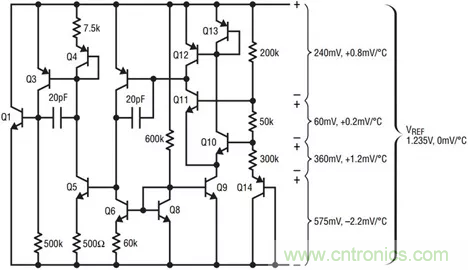 【干貨 】 如何選擇合適的基準(zhǔn)電壓源？（二）