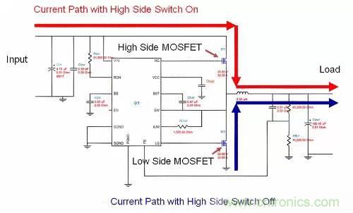 如何為開關電源選擇合適的MOSFET？