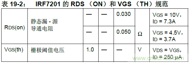 收藏！5V轉(zhuǎn)3.3V電平的19種方法技巧