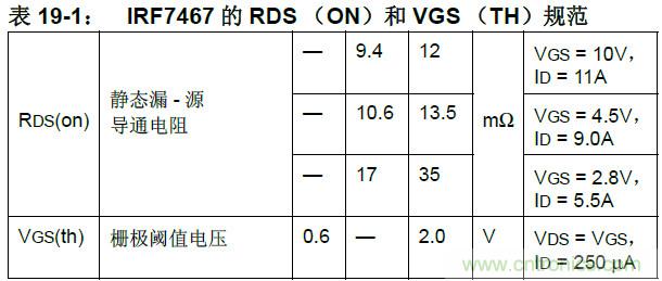 收藏！5V轉(zhuǎn)3.3V電平的19種方法技巧