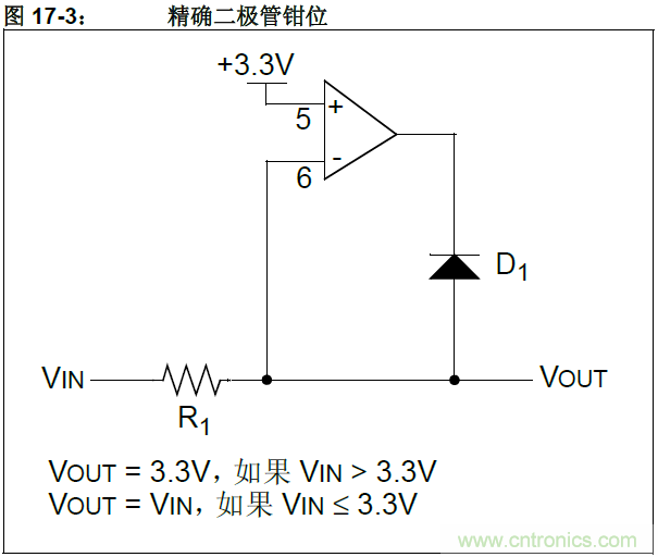收藏！5V轉(zhuǎn)3.3V電平的19種方法技巧