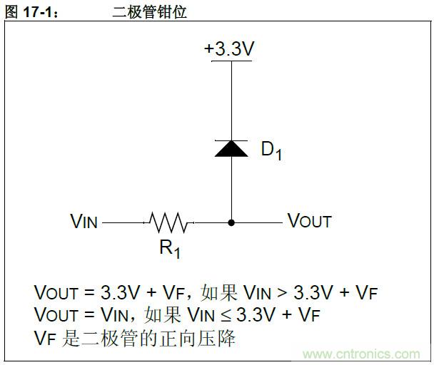 收藏！5V轉(zhuǎn)3.3V電平的19種方法技巧