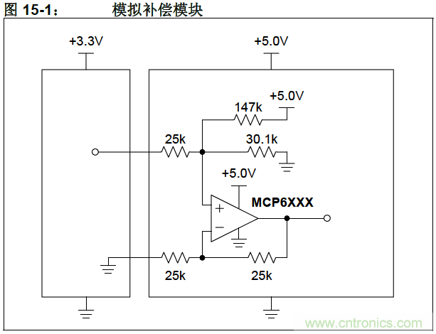 收藏！5V轉(zhuǎn)3.3V電平的19種方法技巧