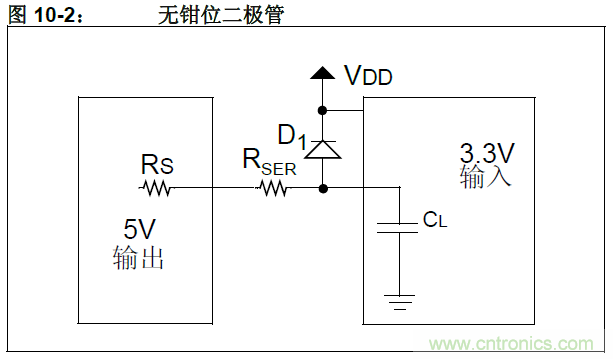 收藏！5V轉(zhuǎn)3.3V電平的19種方法技巧