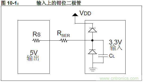 收藏！5V轉(zhuǎn)3.3V電平的19種方法技巧