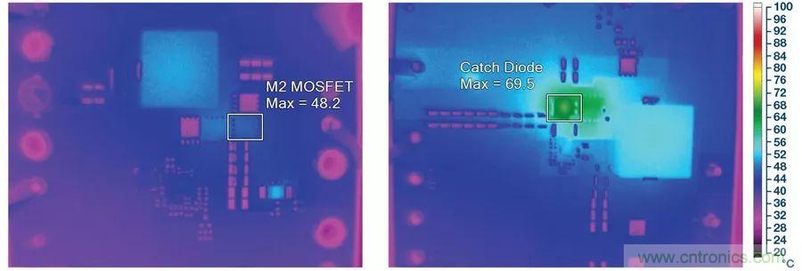告別效率損耗源，這款器件隨時為大電流LED供電