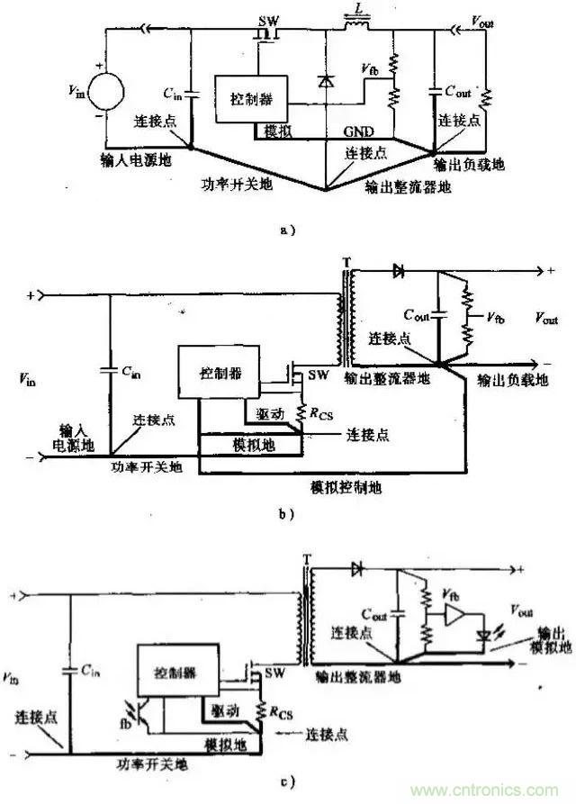 如何做好開關(guān)電源設(shè)計最重要的一步？（一）