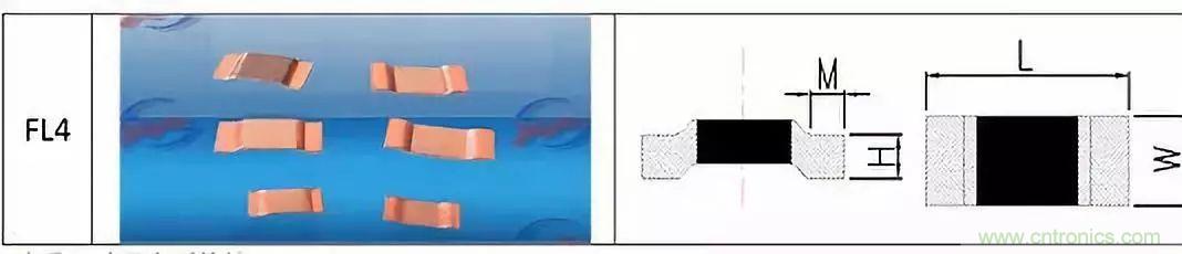 技術(shù)干貨！巧置采樣電阻