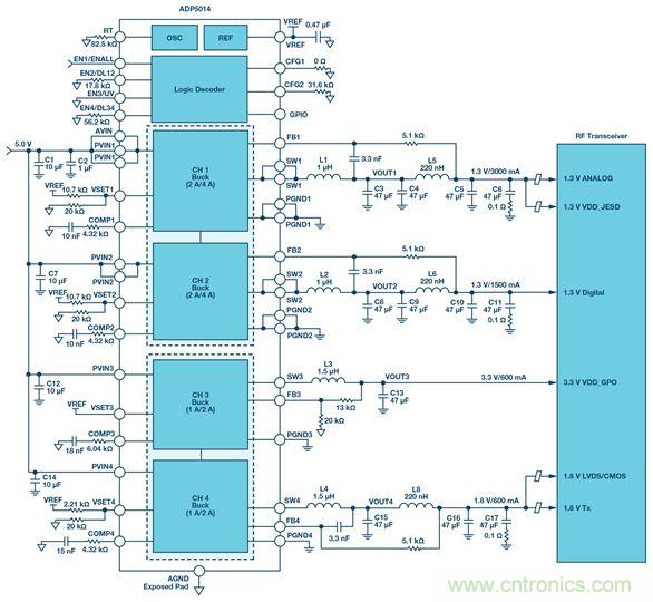 這可是個(gè)新方法，保證電源的高效率、高性能！