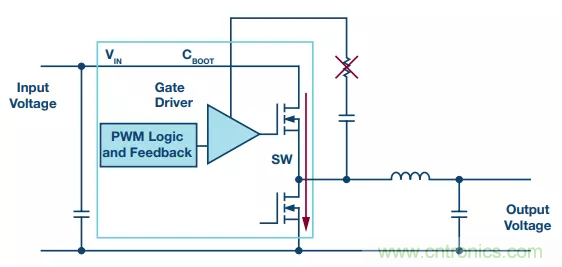 開關轉換時，最大效率與最小電磁干擾如何&ldquo;兼得&rdquo;？