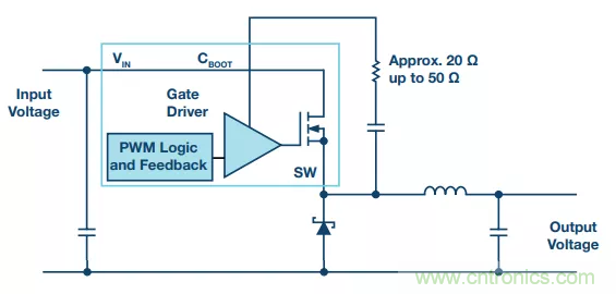 開關轉換時，最大效率與最小電磁干擾如何&ldquo;兼得&rdquo;？