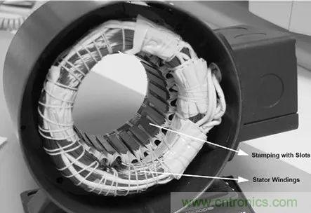 無刷直流電機(jī)：原理、優(yōu)勢、應(yīng)用！