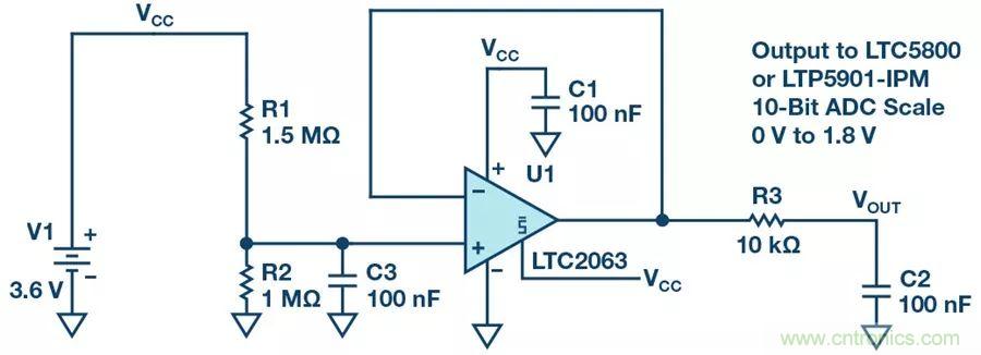 精準又低功耗的遠程檢測理念，你了解了沒？