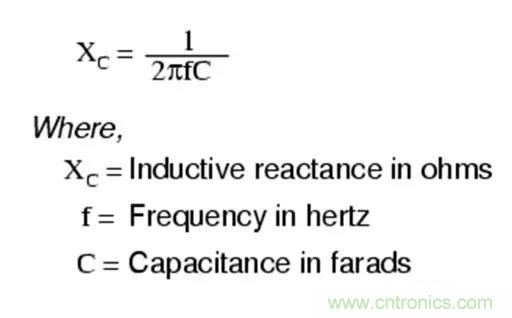 為何射頻電容電感值是pF和nH級的？