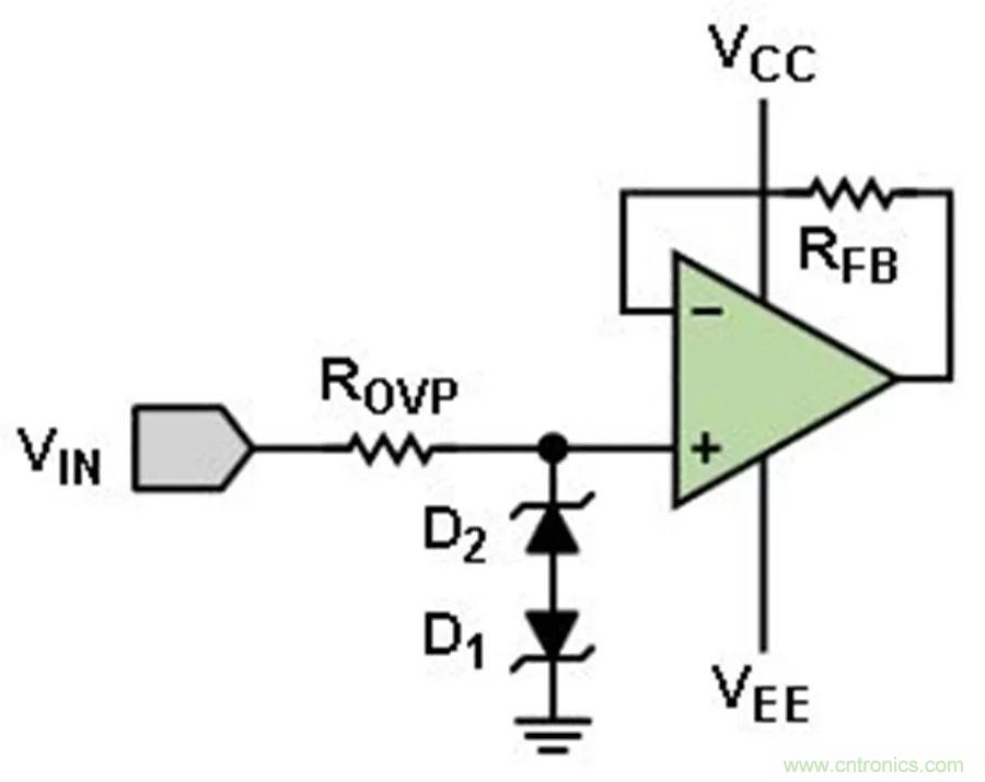放大器集成過壓保護(hù)有多重要？