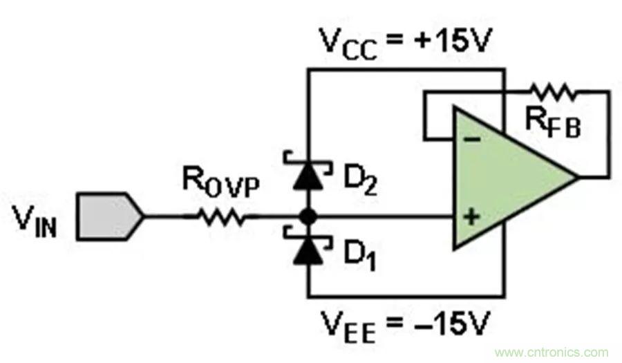 放大器集成過壓保護(hù)有多重要？