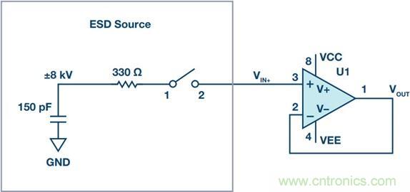 當電子組件性能下降，如何保護您的模擬前端？
