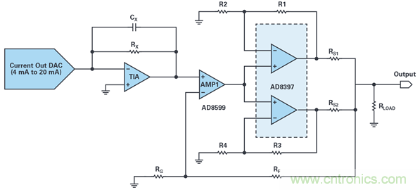 復合放大器:高精度的高輸出驅動能力