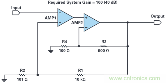復合放大器:高精度的高輸出驅動能力