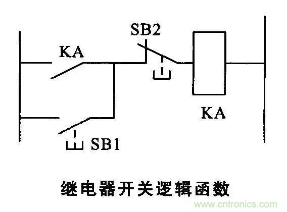 老電工總結(jié):36種自動(dòng)控制原理圖 老電工總結(jié):36種自動(dòng)控制原理圖