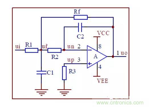 一文看懂低通、高通、帶通、帶阻、狀態(tài)可調(diào)濾波器